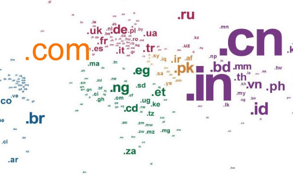 什么是域名呢？網(wǎng)址和域名到底有什么區(qū)別？